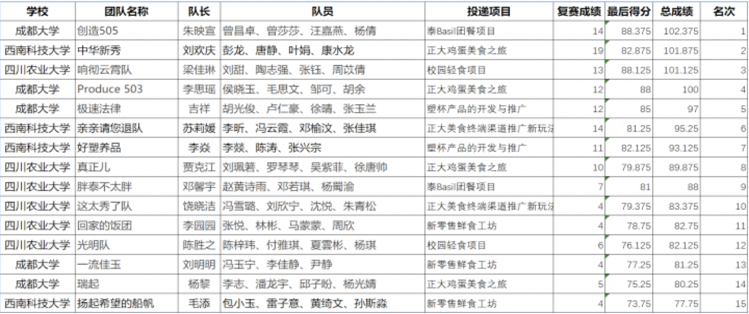 17234203-35FC-4F1E-8B6B-C4890B9D5690.png